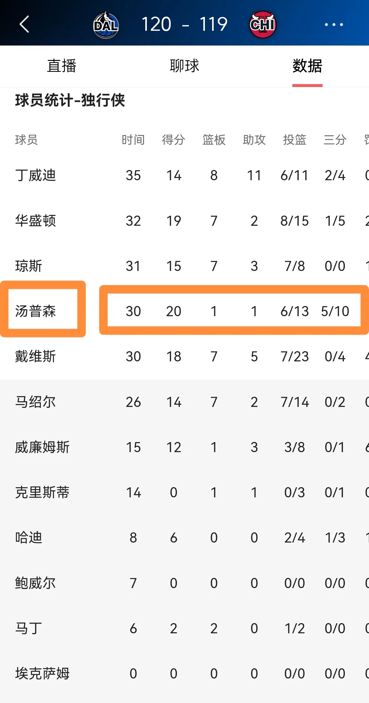 篮网队ibby