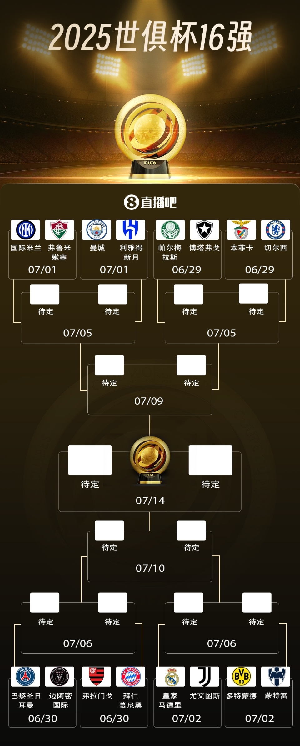 国内外研究现状模板