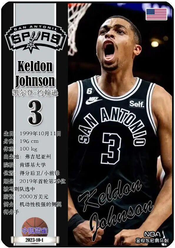 关于今晚圣安东尼奥马刺调整名单以备CBA常规赛，造点机会环节打磨，球迷炸锅，资深球员宣示担当的信息