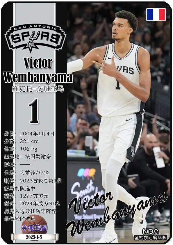 关于今晚圣安东尼奥马刺调整名单以备CBA常规赛，造点机会环节打磨，球迷炸锅，资深球员宣示担当的信息