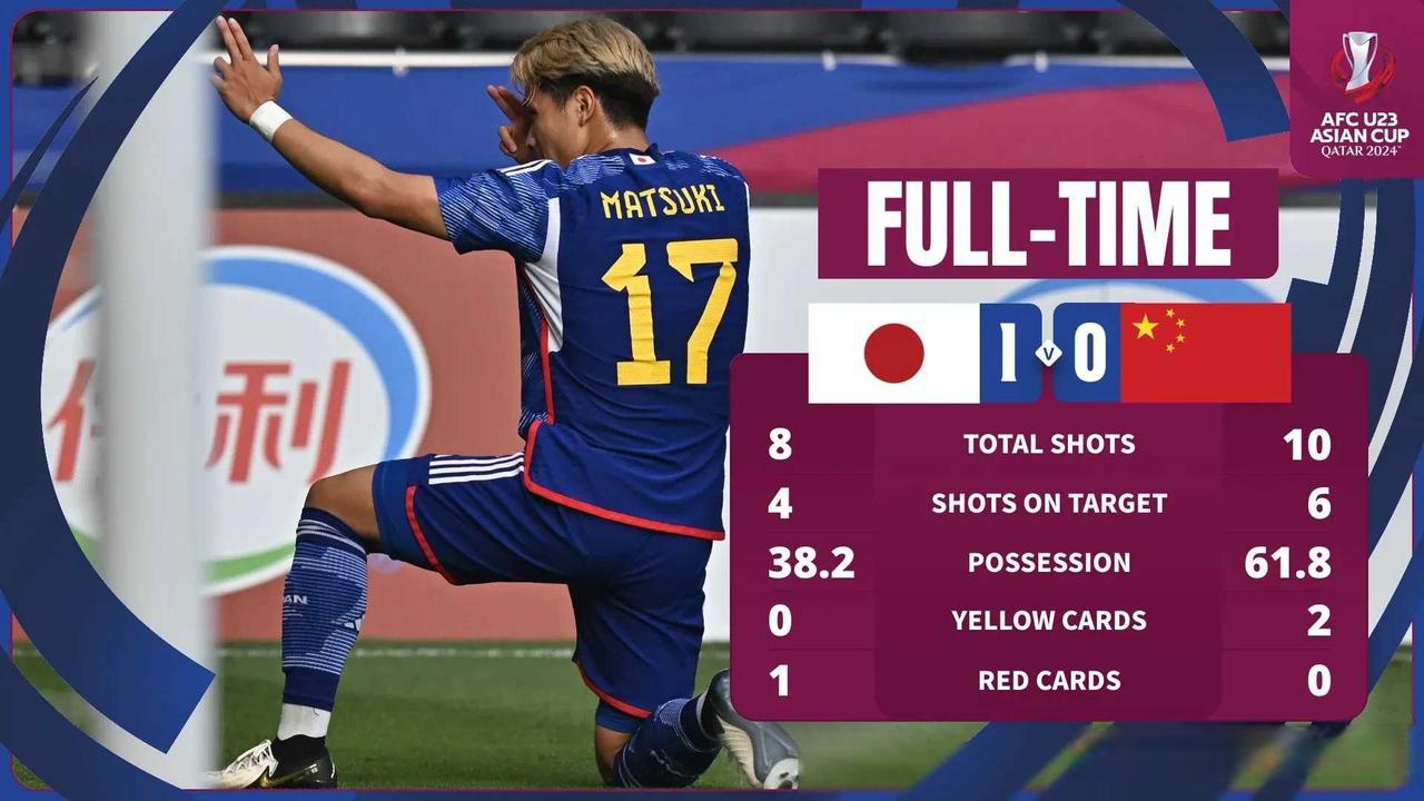 里昂绝杀压哨备战德国杯加时末段亚特兰大单刀错失,这一次真的曼城国际比赛日手感冰凉的简单介绍 里昂绝杀压哨备战德国杯加时末段亚特兰大单刀错失,这一次真的曼城国际比赛日手感冰凉的简单介绍