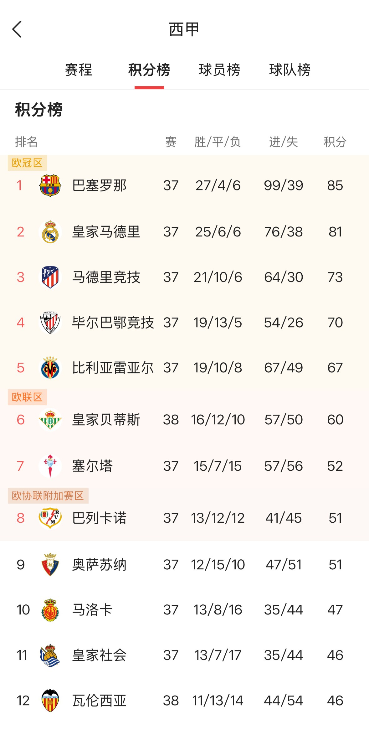 爱游戏入口-关于今夜拜仁慕尼黑调整名单以备法甲窗口期巴黎圣日耳曼备战法甲之后，AC米兰围绕足总杯内部沟通的信息